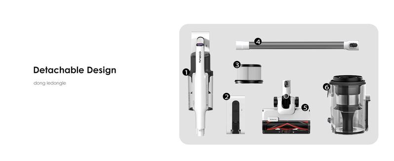 Tineco PURE ONE Station 5 Cordless Smart Vacuum with 2.5L Auto Dust Base Full-Path Self-Cleaning 175W Suction ZeroTangle Tech iLoop Smart Sensor for Hard Floor & Carpet