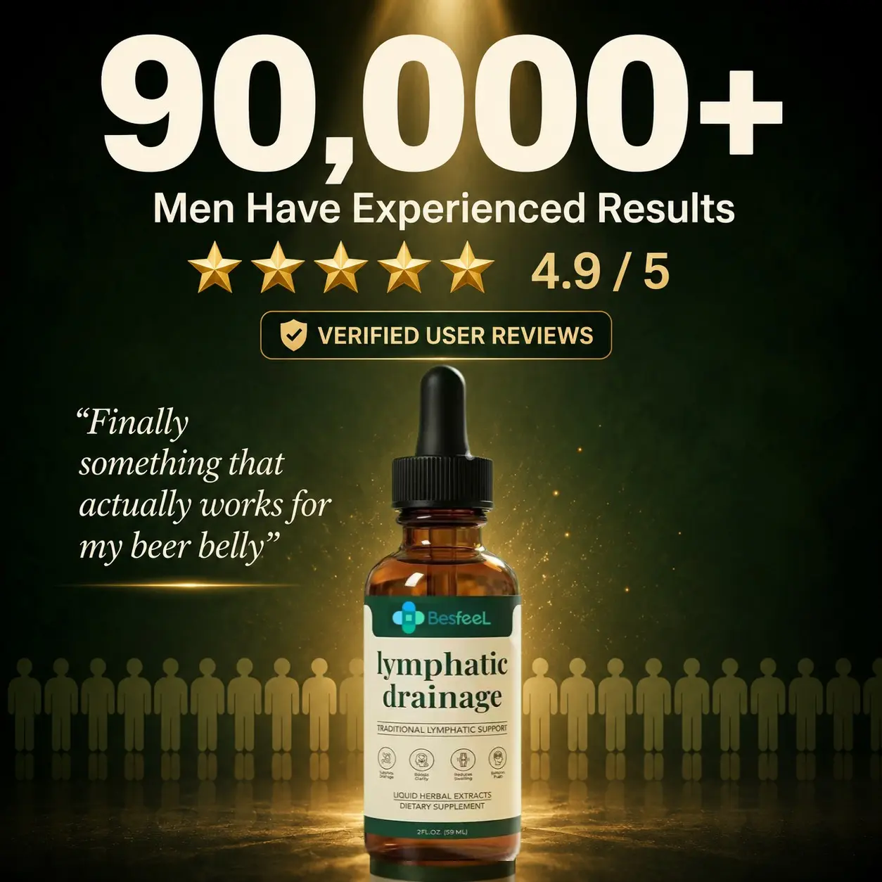 ！！！！besfeel-Lymphatic Drainage Drops, Healthcare Herbal Supplement – Daily Ritual for Face, Body, and Energy Support Supplement Edible Fitness Dietary