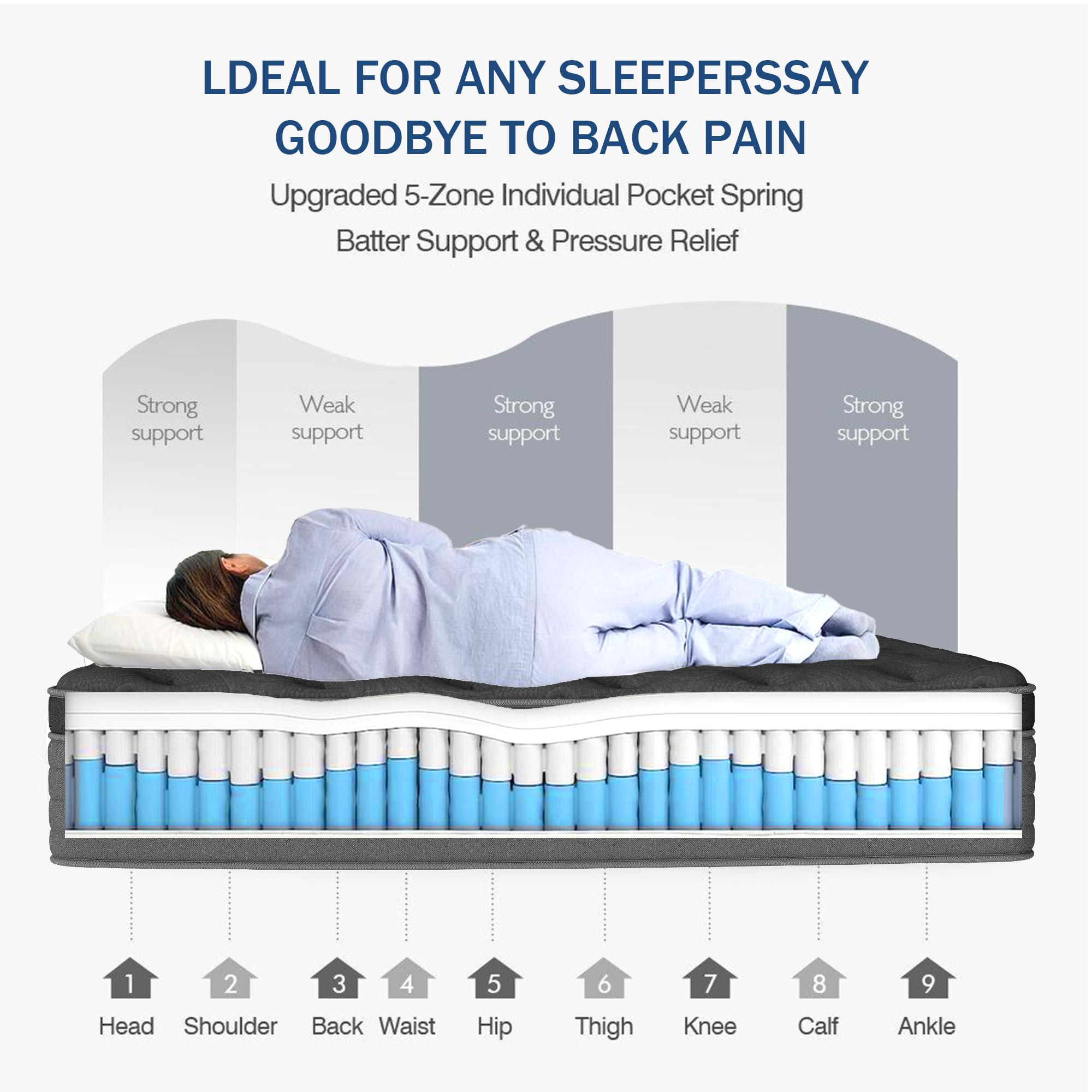queen size mattress 12/14-Inch Spring Mattress Medium firmness, ergonomic design, hybrid memory foam spring mattress with pocketed coils, comfortable and durable, available in multiple sizes, high-quality new compressed boxed mattress colchones para cama queen size mattress 12/14-Inch Spring Mattress Medium firmness, ergonomic design, hybrid memory foam spring mattress with pocketed coils, comfortable and durable, available in multiple sizes, high-quality new compressed boxed mattress colchones para cama