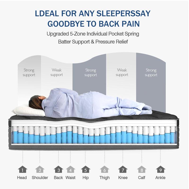 queen size mattress 12/14-Inch Spring Mattress Medium firmness, ergonomic design, hybrid memory foam spring mattress with pocketed coils, comfortable and durable, available in multiple sizes, high-quality new compressed boxed mattress colchones para cama queen size mattress 12/14-Inch Spring Mattress Medium firmness, ergonomic design, hybrid memory foam spring mattress with pocketed coils, comfortable and durable, available in multiple sizes, high-quality new compressed boxed mattress colchones para cama