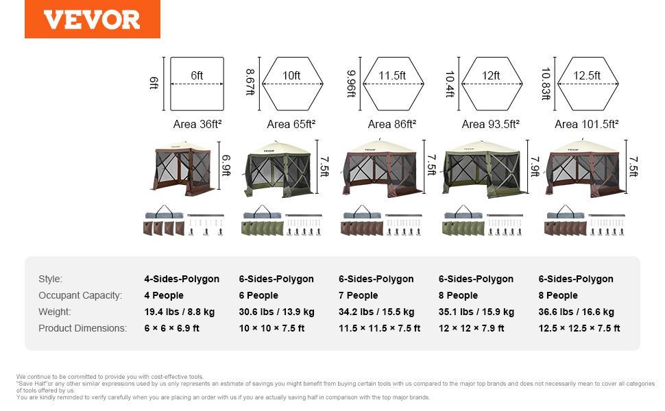 【Summervibes】VEVOR Camping Gazebo Screen Tent, 12*12ft, 6 Sided Pop-up Canopy Shelter Tent with Mesh Windows, Portable Carry Bag, Stakes, Large Shade Tents for Outdoor Camping, Lawn and Backyard, Brown/Beige