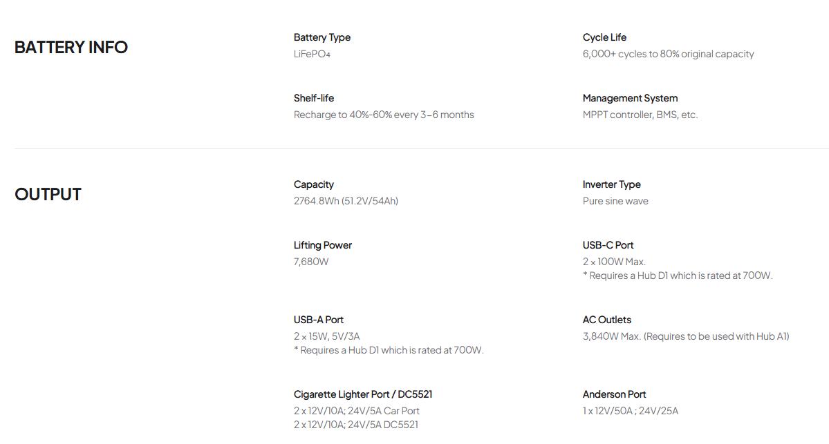 BLUETTI Apex 300 Solar Generator & B300K with Hub D1, 2764.8Wh LFP Battery Backup Power Station with 6 3840W AC Outlets, RV-Optimized DC Ports (50A Anderson), Ideal for Camping and RV Life BLUETTI Apex 300 Solar Generator & B300K with Hub D1, 2764.8Wh LFP Battery Backup Power Station with 6 3840W AC Outlets, RV-Optimized DC Ports (50A Anderson), Ideal for Camping and RV Life