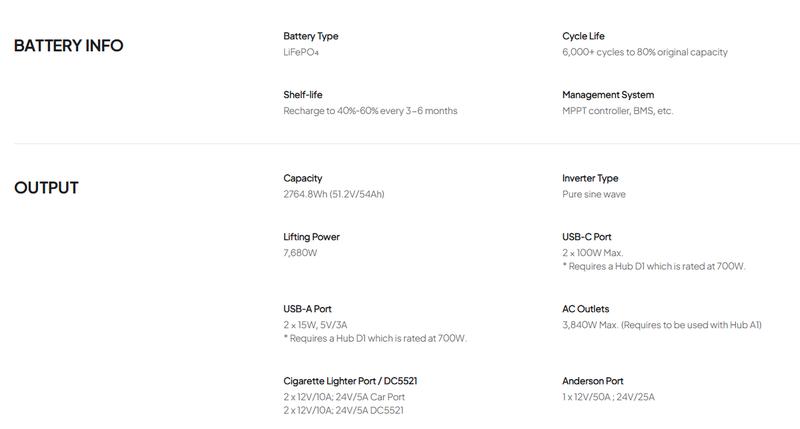 BLUETTI Apex 300 Solar Generator & B300K with Hub D1, 2764.8Wh LFP Battery Backup Power Station with 6 3840W AC Outlets, RV-Optimized DC Ports (50A Anderson), Ideal for Camping and RV Life