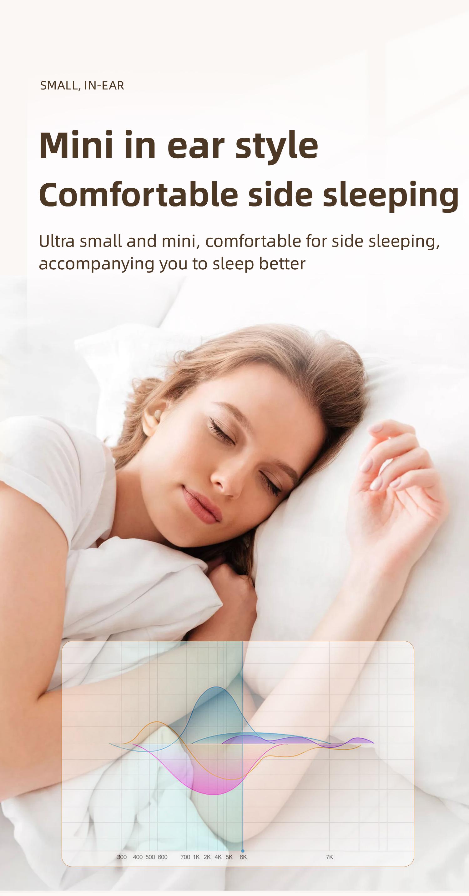 Invisible Wireless Bluetooth Earbuds – 2 Pairs Mini & Short Handle Waterproof Earphones with Mic for Sleeping, Sports, and Work, Ultra-Compact Noise-Isolating Design