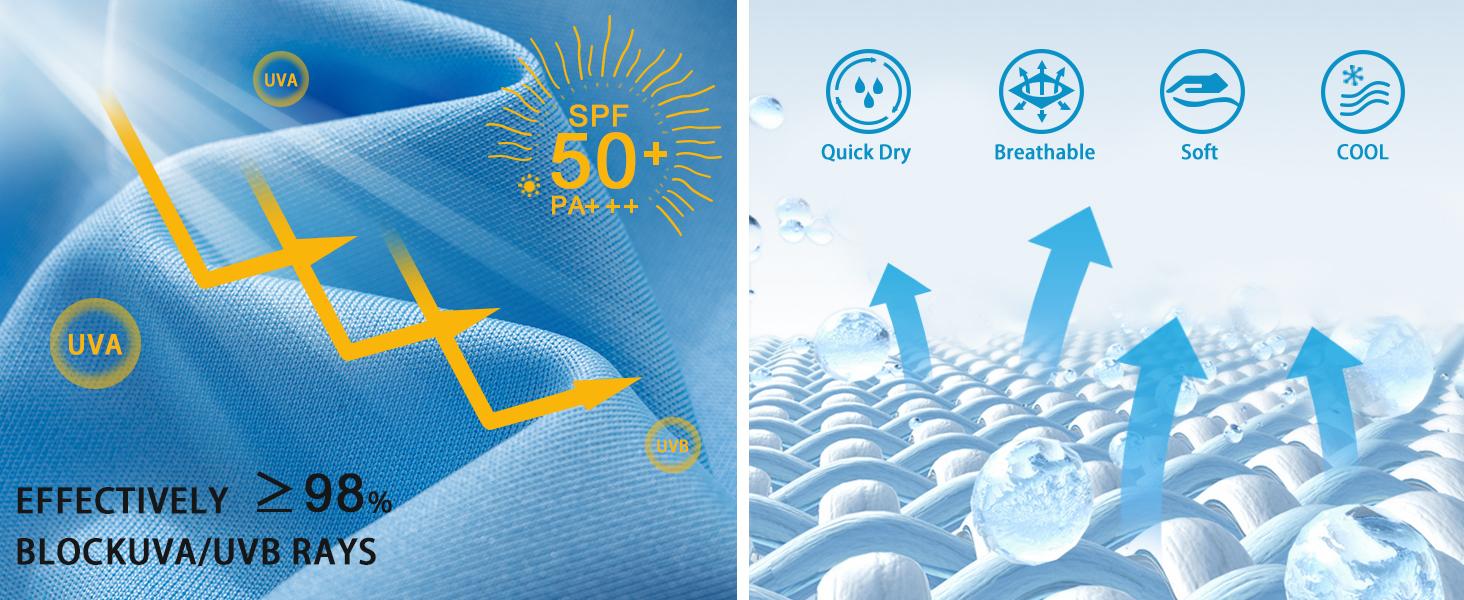 MAGCOMSEN  1/3 Pack Men's UPF 50+ Long Sleeves Shirts Quick Dry Lightweight Summer Sportswear Tops for Swimming Workout Rashguard Sporty Crew Neck Outdoorfun FallFreshness