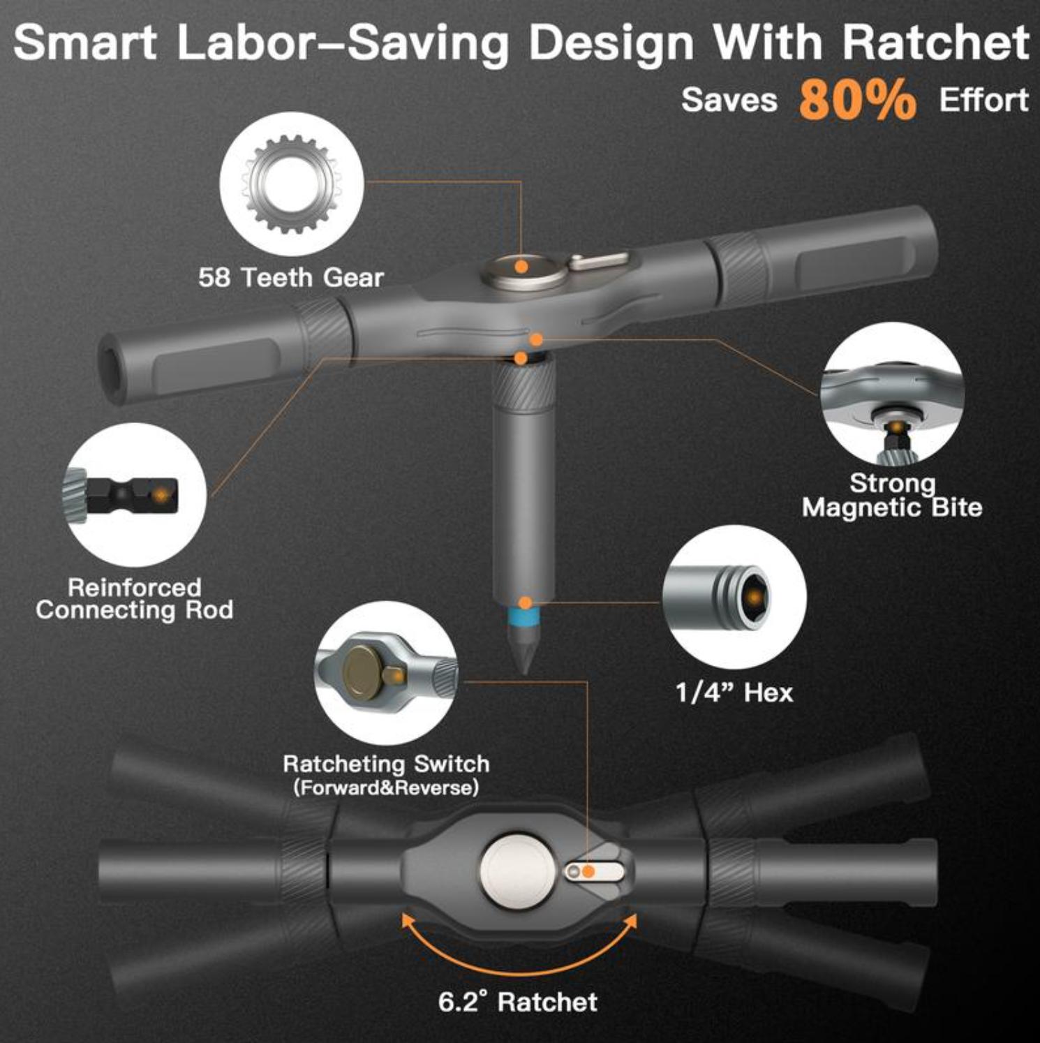 43-in-1 Ratcheting Screwdriver Set  Multi-Purpose Magnetic Repair Kit with Detachable Handle | Perfect for Computer, Phone, Watch & Glasses Fixes | Cool DIY Tool Gift for Men