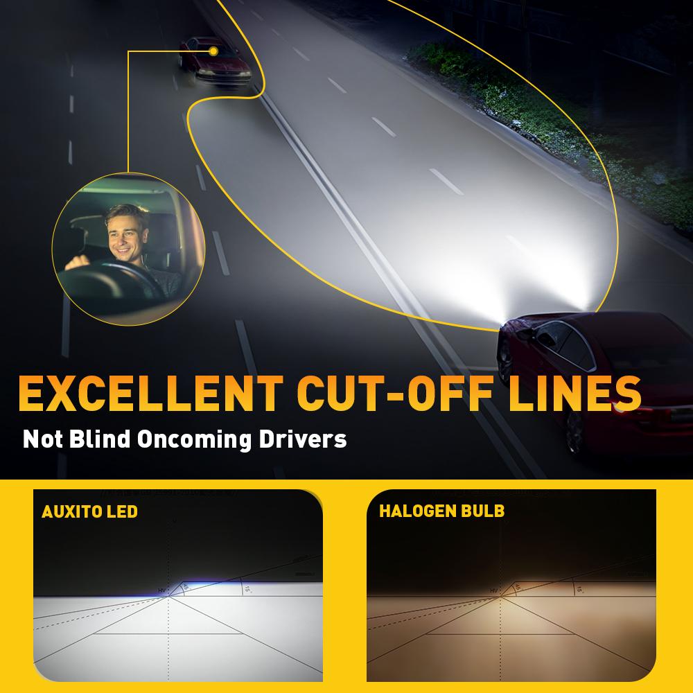 AUXITO H7 LED Headlight Bulb 18000LM 600% Brighter, H7 Headlight Bulb,6500K Cool White, 1:1 Size No Adapter Required, Pack of 2 AUXITO H7 LED Headlight Bulb 18000LM 600% Brighter, H7 Headlight Bulb,6500K Cool White, 1:1 Size No Adapter Required, Pack of 2
