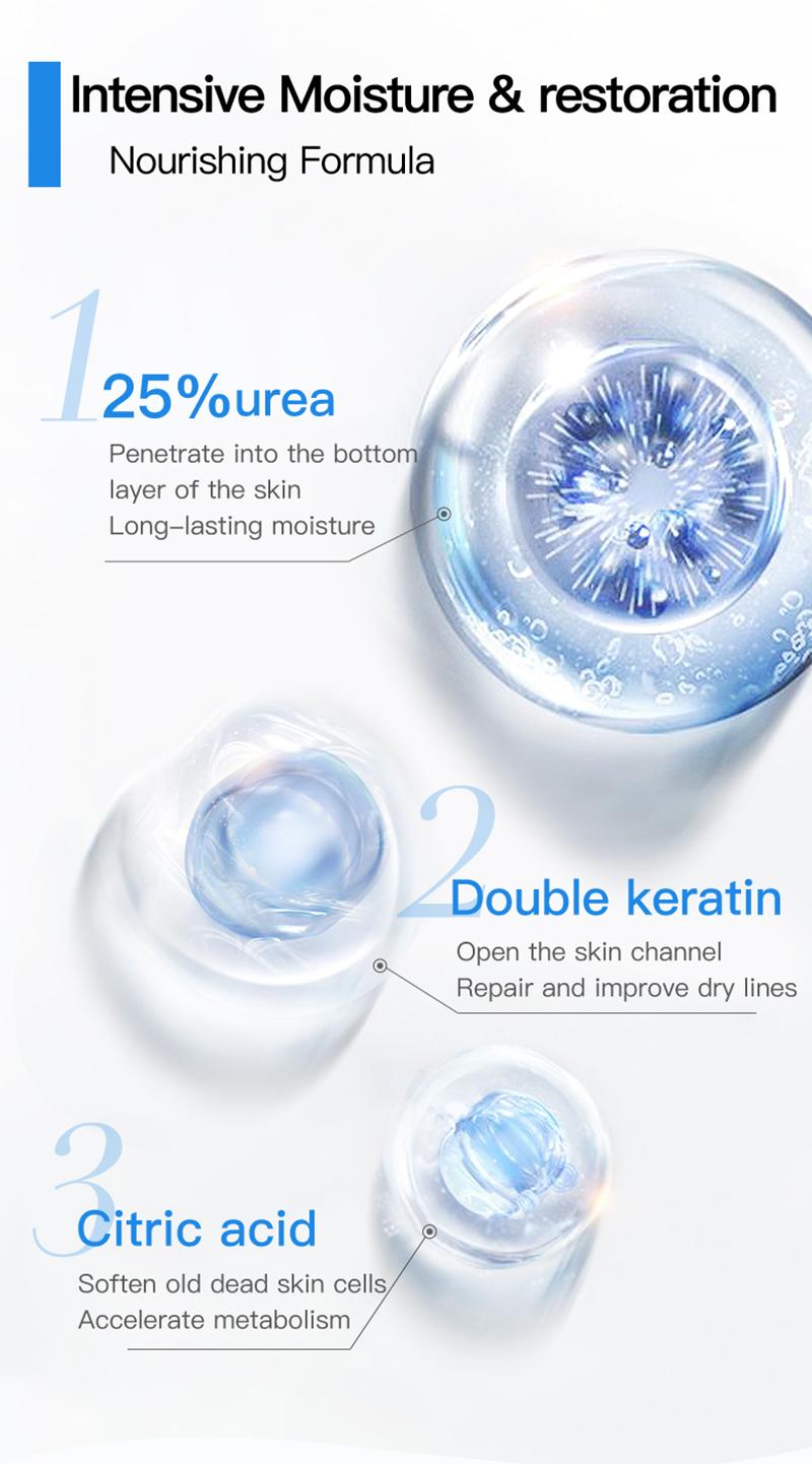 Silkia Heel Repair Cream 25% Urea Vitamin E Infused - Daily Care for Dry Cracked Feet FDA Approved Therapy Therapeutic