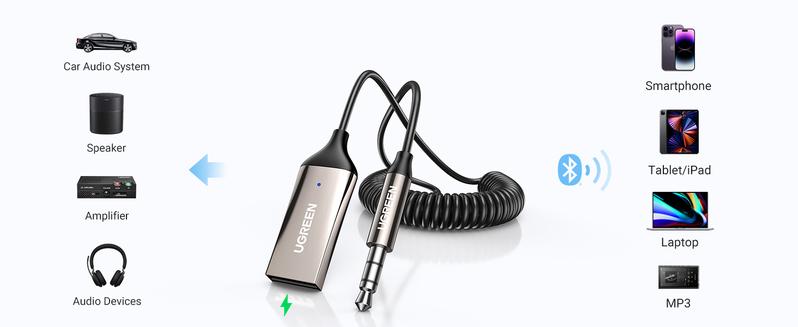 UGREEN 3.5mm Bluetooth Receiver Aux to Bluetooth 6.0 Adapter for Hands-Free Calls Compatible with Car Speaker and Home Audio with Built-in Microphone Aux Input for Car USB 2.0 to 3.5mm Jack Kit,TikTokShopHolidayHaul