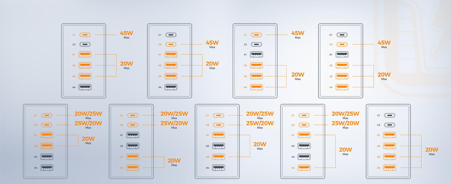 Tessan Desk Charging Station for Multiple Devices, 65W Ex-Fast Charging, 6 Port GaN USB Fast Charger Tower, Type C Desktop Charger Hub