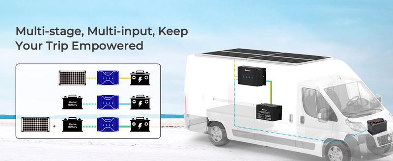 Renogy 50A 12V DC to DC On-Board Battery Charger with MPPT Required a 60A Fuse