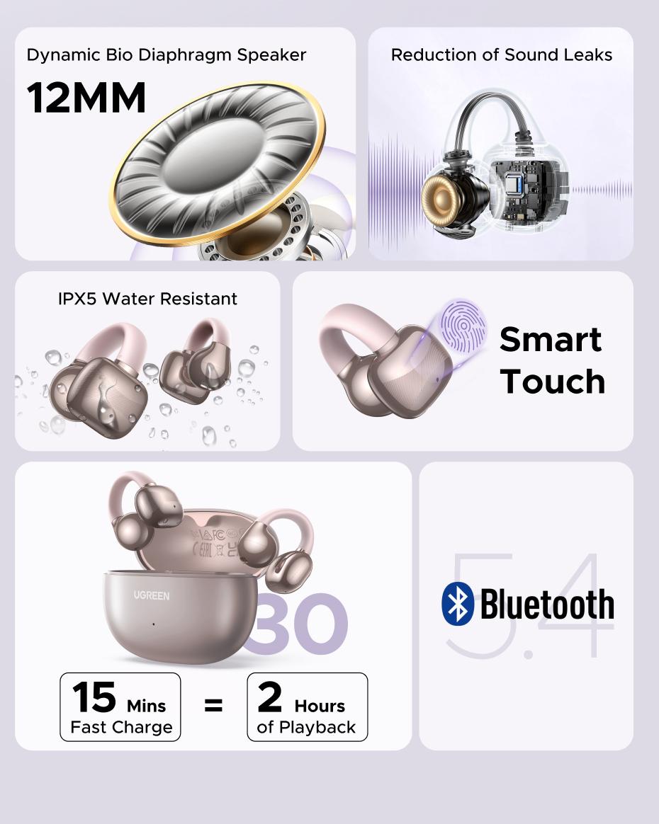 UGREEN Wireless Earbuds Bluetooth 5.4 Headphones Sport with Earhooks,48H Playtime,Fast Charging Case,Noise Cancelling Mic for Running Gym Workout ,earclip design，TikTokShopBlackFriday ,Tiktokshopstockup