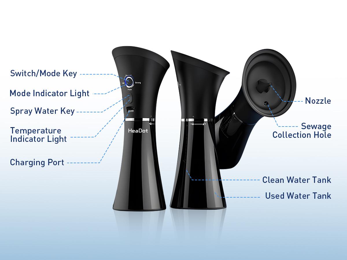 HeaDot Electric Ear Wax Removal - Water Spray,Rechargeable,Temp Detection,IPX7 Waterproof,Effective Ear Flushing System - Viral Ear Cleaner