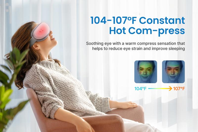 [Livestream Exclusive] RENPHO Eyeris 1 Eye Massager with Heat Self-Care Gifts, Valentines Day Choice for Her/Him