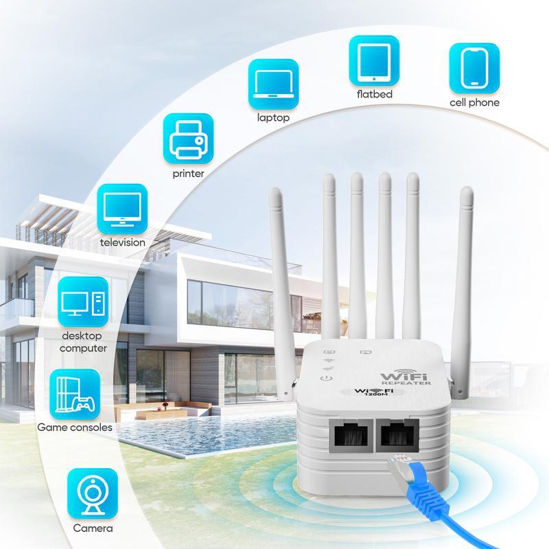 WiFi Extender 2025 6-Antenna Strong Signal, 1200Mbps Dual Band (5GHz/2.4GHz) Booster, Covers 12,000 sq. ft & 100 Devices, Repeater with Gigabit Port & AI Connectivity, Ideal for Home Studios, Remote Workspaces, VR Areas