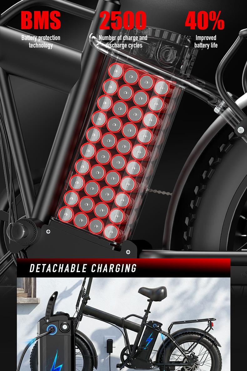 Electric Folding Bicycle with 1500W Peak Power 48V Removable Battery Dual Seats LED Headlight 20-Inch All-Terrain Wide Tires High-Carbon Steel Structure SpringStatements