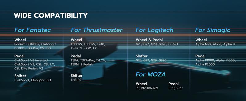 ARES WING Racing Simulator Cockpit, Racing Wheel Stand with Seat, Formula and GT Sim Racing Cockpit Compatible with Fanatec, Thrustmaster, Logitech, Moza Racing Games on PS5, PS4, Xbox and PC