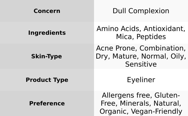 EPILYNX Liquid Eyeliner Pen – Precise Waterproof & Smudge-Proof Eyeliner – Vegan, Gluten-Free, Nut-Free & Cruelty-Free – 10 Color Shades – 2 mL