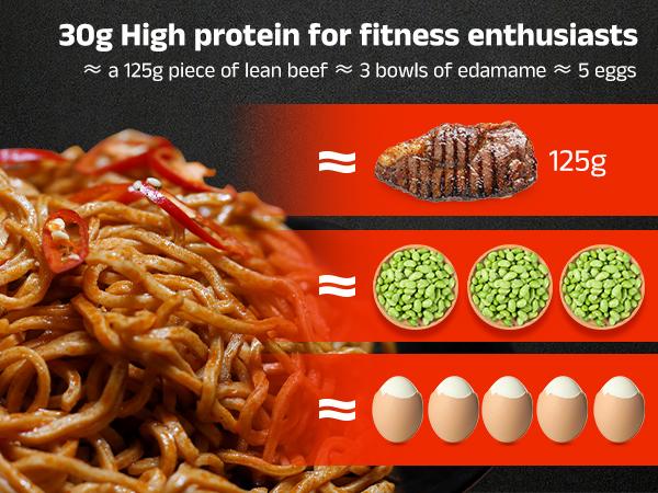 Healspot High Protein Ramen—30g Plant-Based Protein, Low Carb, Keto Friendly, Vegan, Non-GMO—FLAVOR OPTIONS – CHOOSE ONE: Spicy Buldak, Hot Pot or Sesame Sauce