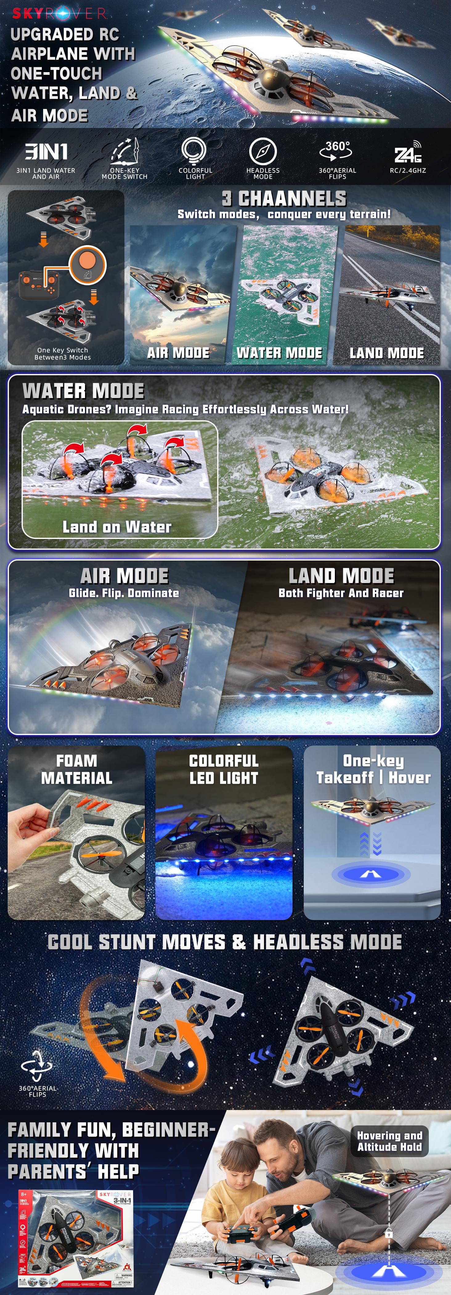 ALPHA GROUP 3-in-1 RC Jet Plane Remote Control Airplane Air Land Water RC Airplane Fighter Jet Drone Toy for Kids & Adults with 2.4 GHz Control LED Lights & Safe Foam Construction