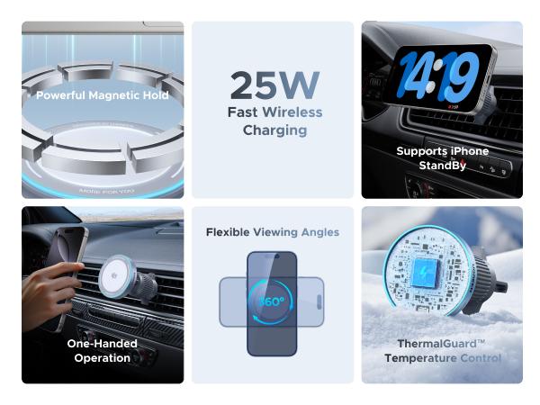 UGREEN 25W MagFlow Wireless Car Charger, MagSafe Qi2 Certified Fast Charging Cradle Mount for iPhone 17/16/15/14/13/12 Series, Air Vent Clip Secure Holder with USB-C Cable