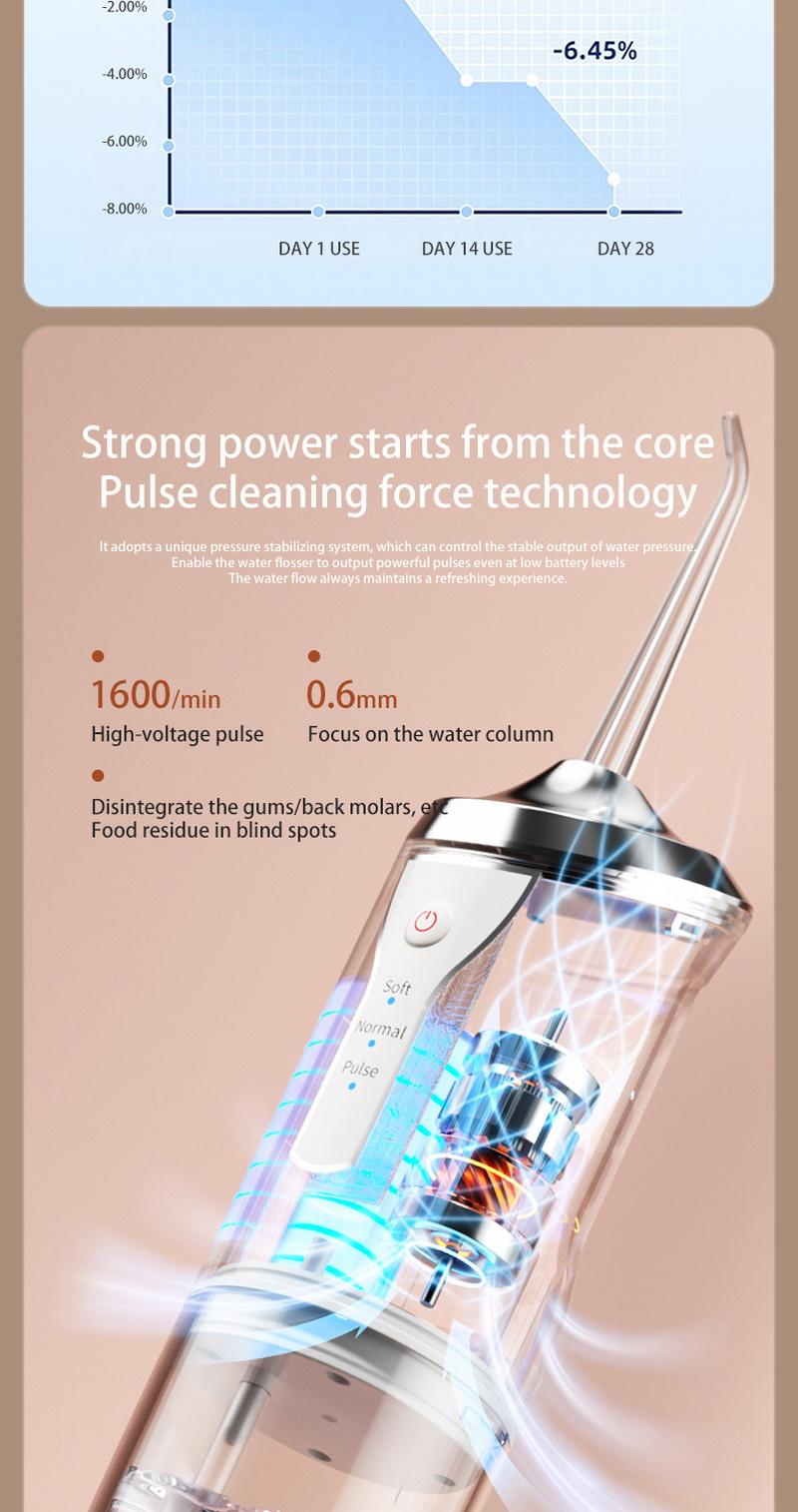 valentine gifts Rechargeable Water Flosser, Cordless DentalFlosser, Portable Oral Irrigator with 4 Counts JetTips, Waterproof Teeth Cleaner, 3 Modes Teeth~anina Toolfor Home & Travel #ToP Picks