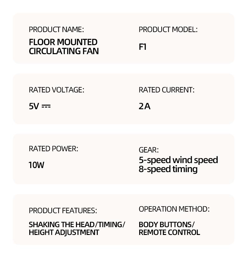 2026 Upgraded 3-in-1 Circulator Fan for Home, Standing & Desktop & Ground Mode, 3D Loop Cooling Oscillating Pedestal Fan with Remote, 9 Speeds, 20dB Quiet DC Motor, 12H Timer Airflow Fan for Bedroom Office