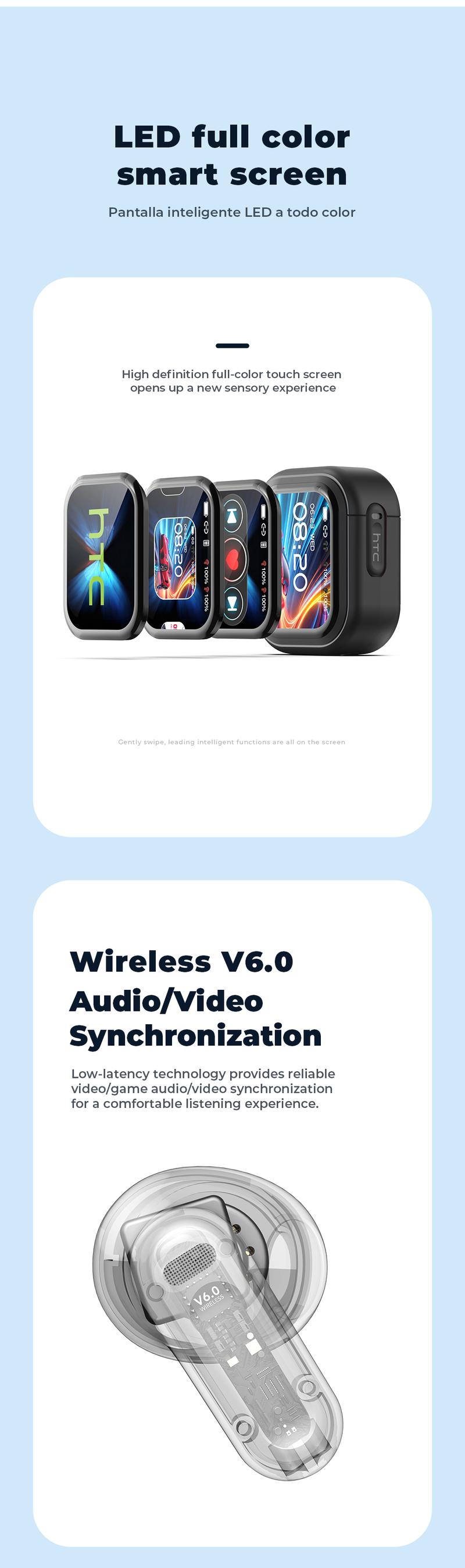 HTC NE20 OWS - Wireless Bluetooth earphones, LED display, Bluetooth 6.0, charging case, IPX5 waterproof. HTC's pinnacle product