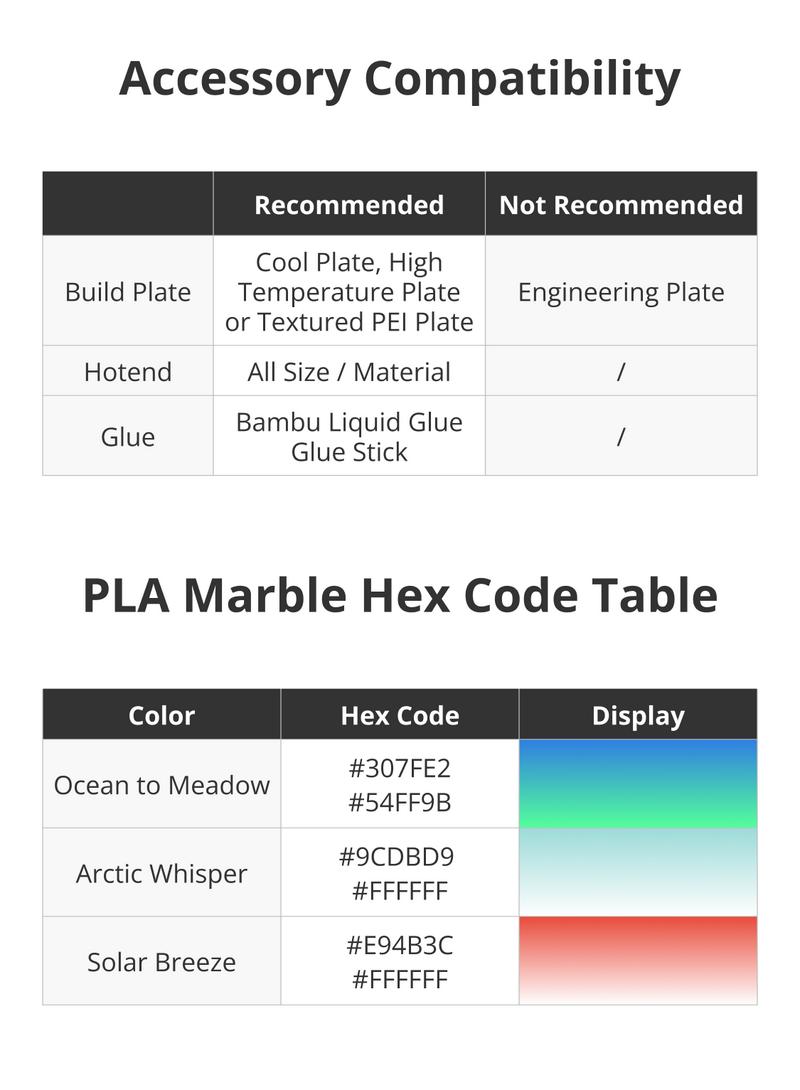 Bambu Lab PLA Basic Gradient, 3D Printing Filaments and Materials