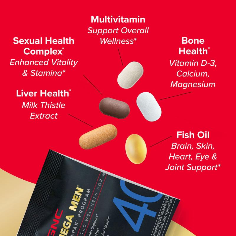 GNC Mega Men 40+ Vitapak Program (30 Servings)