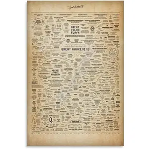 The Great Awakening Map Poster