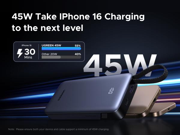UGREEN Nexode Power Bank 20000mAh 45W with Built-in Cable, Fast Charging Portable Charger for iPhone 17 Pro/Samsung S25 Ultra/iPad Pro, 3-Port External Battery Pack with Digital Display, Travel Ready