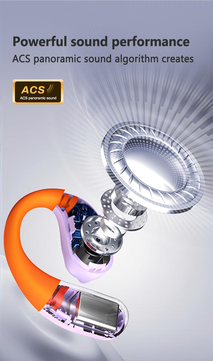 HTC NE36  intelligence AI audifonos bluetooth 134 languages worldwide translatorearbuds 5.4 Wireless Earphones bone conduction headphones | Suitable for Office, Sports, Study and Audio Calls | Built-in Microphone | Earphones