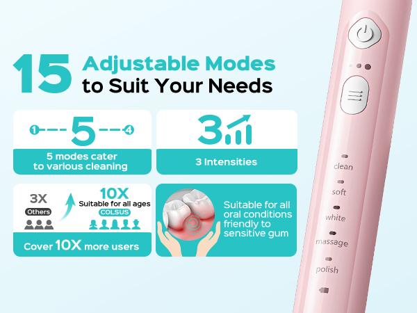 COSLUS C30 Sonic Electric Whitening Toothbrush,41,000 VPM,Rechargeable Electric Toothbrush-5 Modes & 3 Intensities, Gum Care, 4 Brush Heads (2W+2U),  Portable for Travel, Daily Oral Cleansing