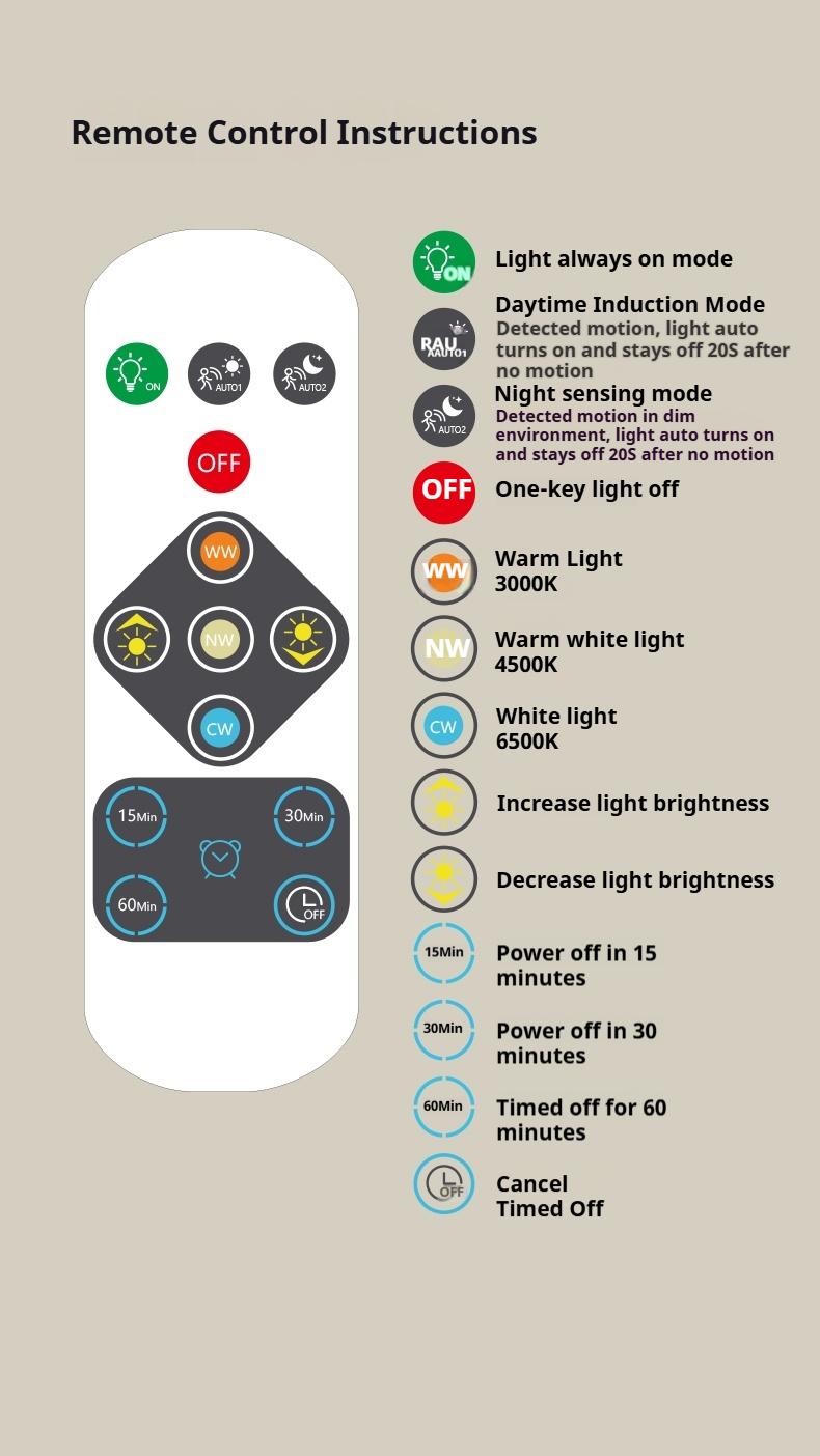 Rechargeable Motion Sensor Ceiling Light with Remote Wireless Battery Operated Waterproof for Bathroom Stairs Hallway Garage Shed Rechargeable Motion Sensor Ceiling Light with Remote Wireless Battery Opera Rechargeable Motion Sensor Ceiling Light with Remote Wireless Battery Operated Waterproof for Bathroom Stairs Hallway Garage Shed Rechargeable Motion Sensor Ceiling Light with Remote Wireless Battery Opera