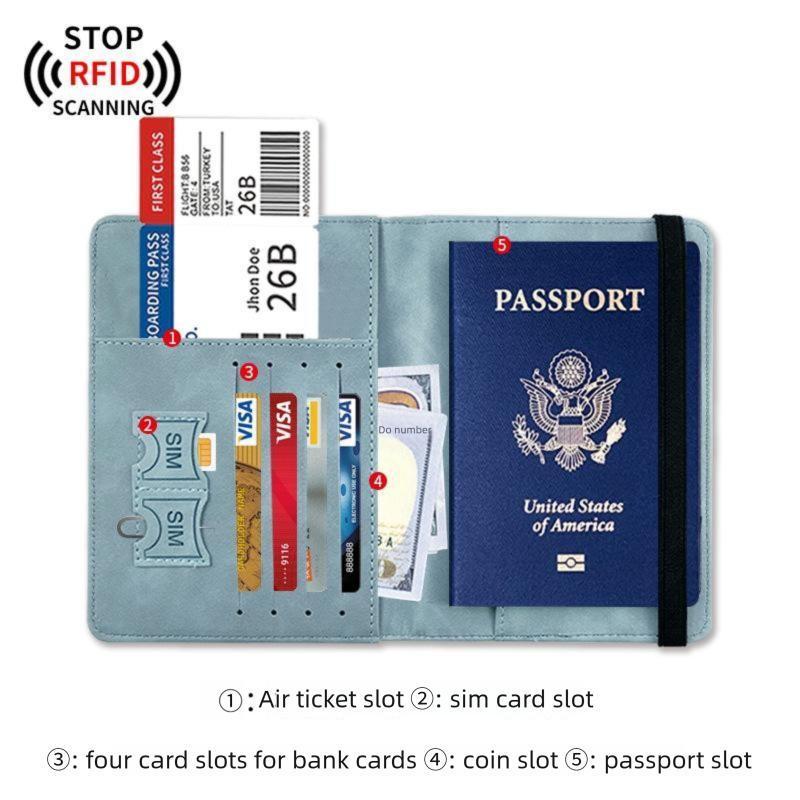 RFID Blocking Passport Holder - PU Leather Travel Wallet with SIM Card Slot & Document Pockets |   Anti-Theft ID Protector for International Travel