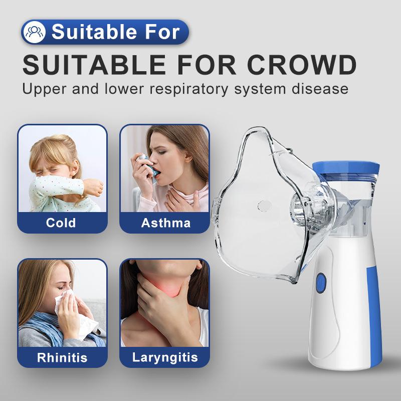 Portable Handheld Nebulizer - USB Rechargeable Nebulizer for Adults and Children, Ultra-fine 3μm Mist, <30dB Quiet Asthma Relief, Suitable for Home and Travel, Quick Relief of Respiratory Problems, Ultra-Quiet (White)