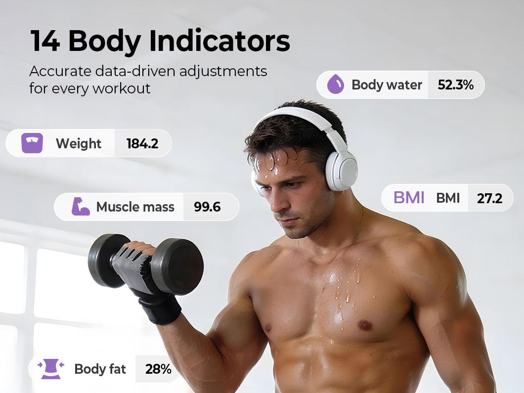 Ovutek Scale for Body Weight, Purple, Digital Bathroom Smart Scale with 14 Body Composition Analyzer Sync Weight Scale BMI Health Monitor Sync Apps 400lbs