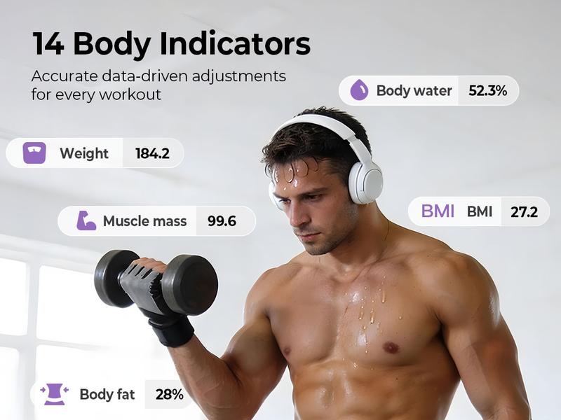 Ovutek Scale for Body Weight, Purple, Digital Bathroom Smart Scale with 14 Body Composition Analyzer Sync Weight Scale BMI Health Monitor Sync Apps 400lbs