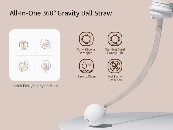 Pigeon Natural Weaning Silicone Sipper Conversion Kit 6-12 Months Breastfeeding Bottle for Newborn to Toddler Feeding vasopara bebe