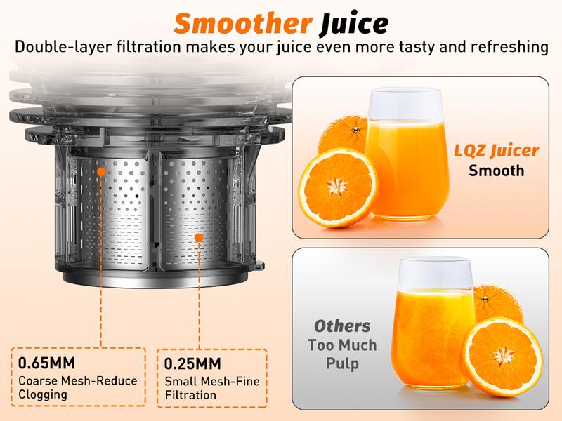 LQZ 350W Cold Press Juicer - Slow Masticating, 4.3&5.4 Inch Feed Chute, High Juice Yield, Easy Clean, 55rpm Technology for Whole Fruits & Veggies