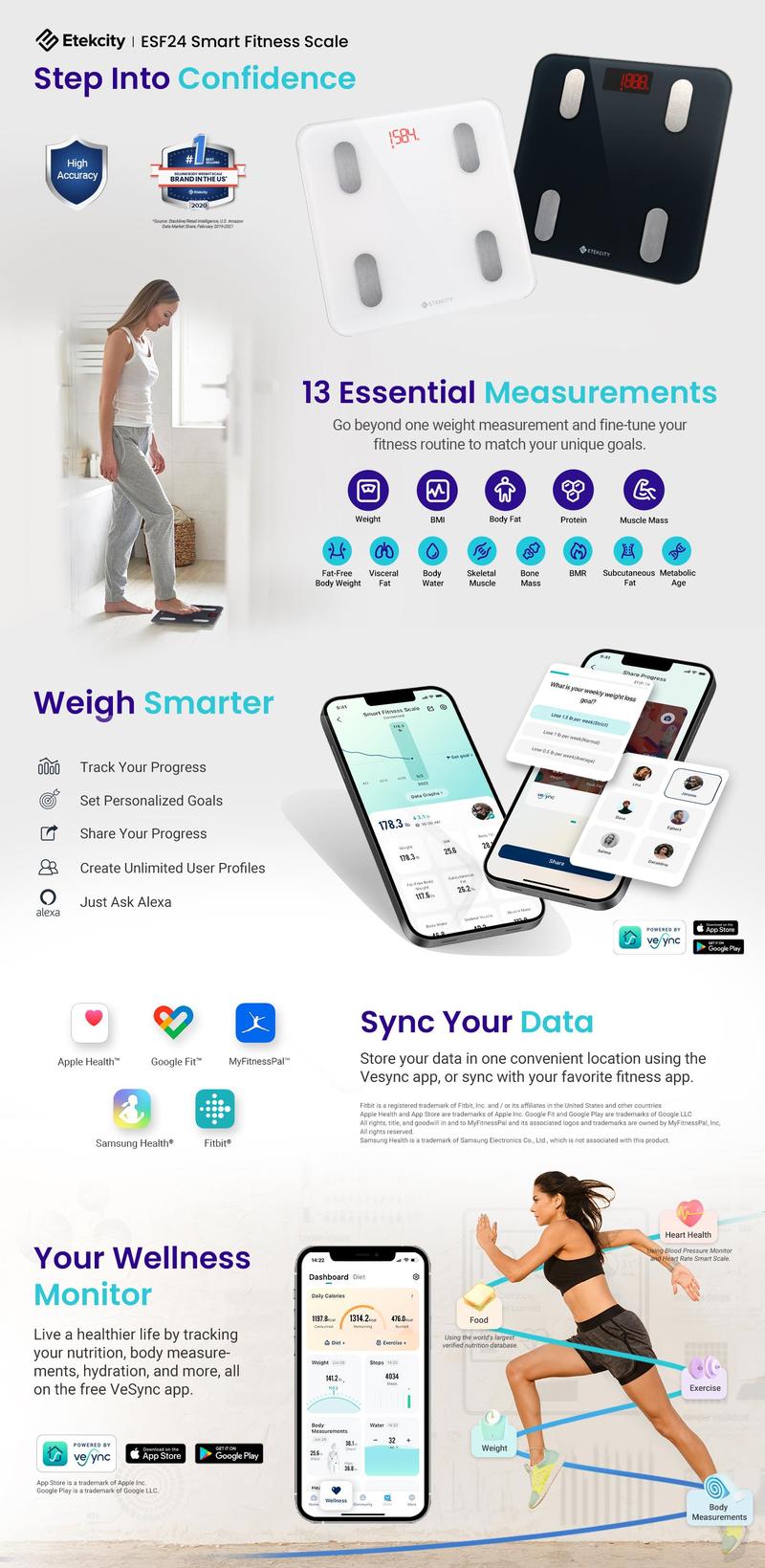 Etekcity Smart Digital Body Weight Scale, Composition Analyzer, Measures Fat, BMI, Muscle, Bluetooth, Accurate Weighing Tool, 400lb, Healthcare,ESF-24