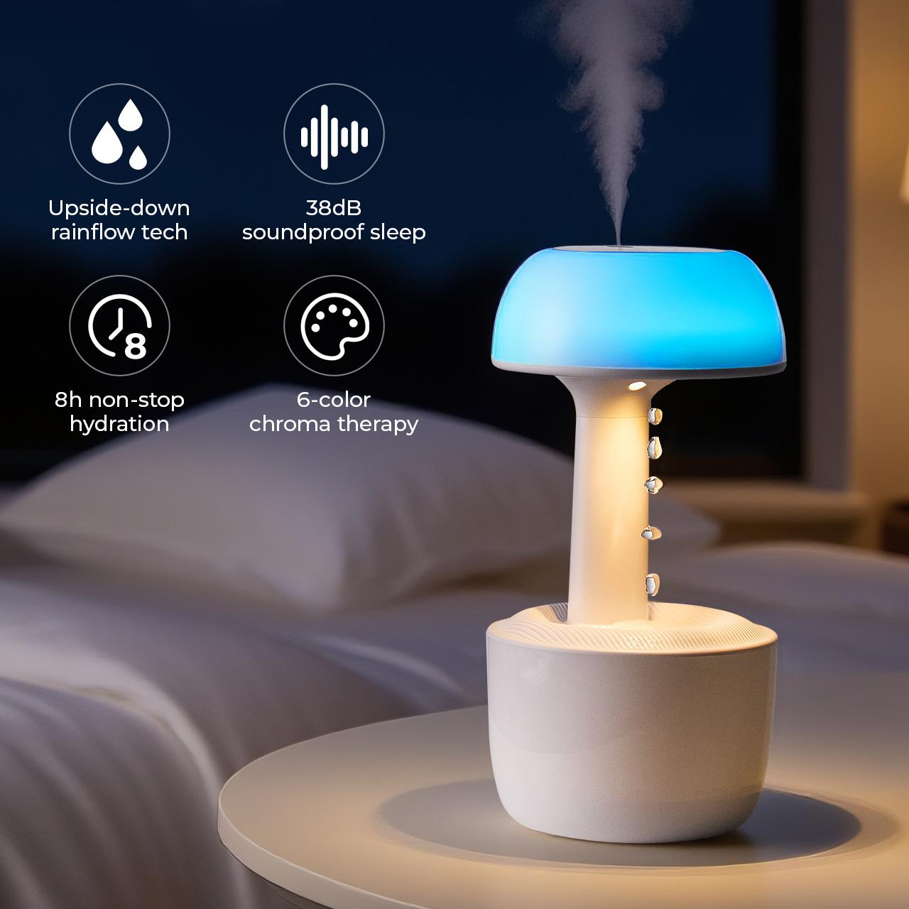 【 MUNBYN  Mushroom Anti Gravity Humidifier】 Water Drop Humidifier with Multi Colors Night Lights for Bedroom, Home & Office, Auto Power-off protection with 8 Hours Battery Life, Quiet Diffuser with 38db, Air Humidifier Gift