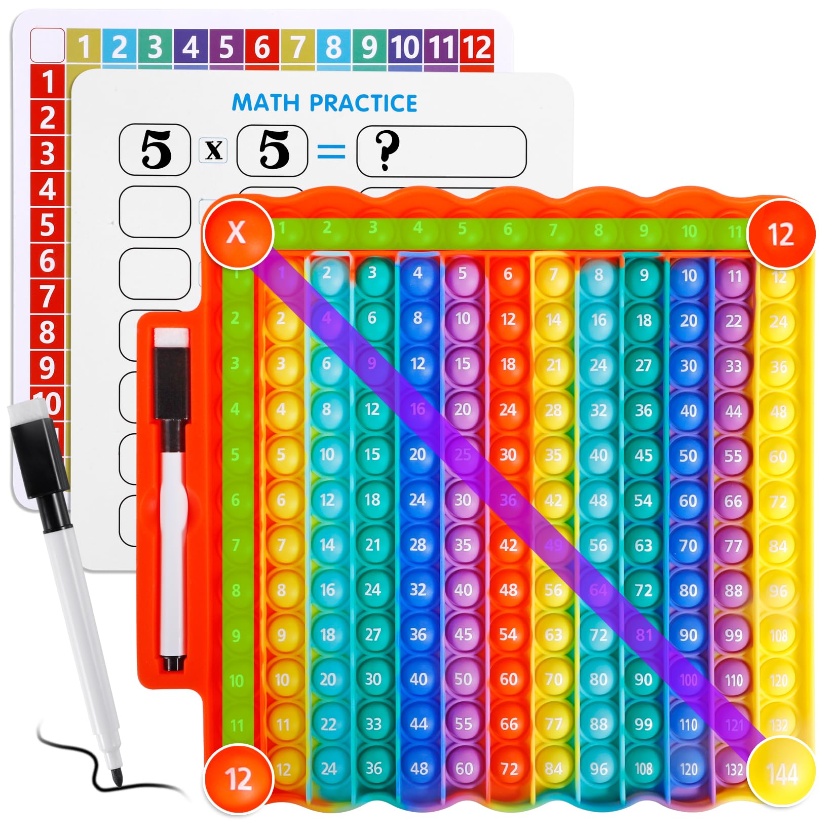 Multiplication Flash Cards Grade 3 Bouncing Stress Relief Toy Multiplication Bounce Cards Learning Educational Tool Educational Math Game Board Includes Marker Pen Multiplication Table 12×12 Math Addition Stress Relief Game Stress Relief Toy