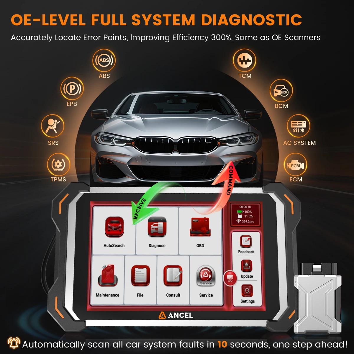 ANCEL DS600BT OBD2 Scanner Full System Diagnostic Tool CANFD/DOIP Bi-Directional ECU Coding 34 Reset Lifetime Free Update Fit for Chevrolet, Ford, BMW E/F/G Chassis, Jaguar, Land Rover