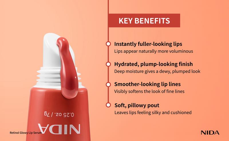 Ultimate Lip Care Set (Lip Serum + Lip Mask)