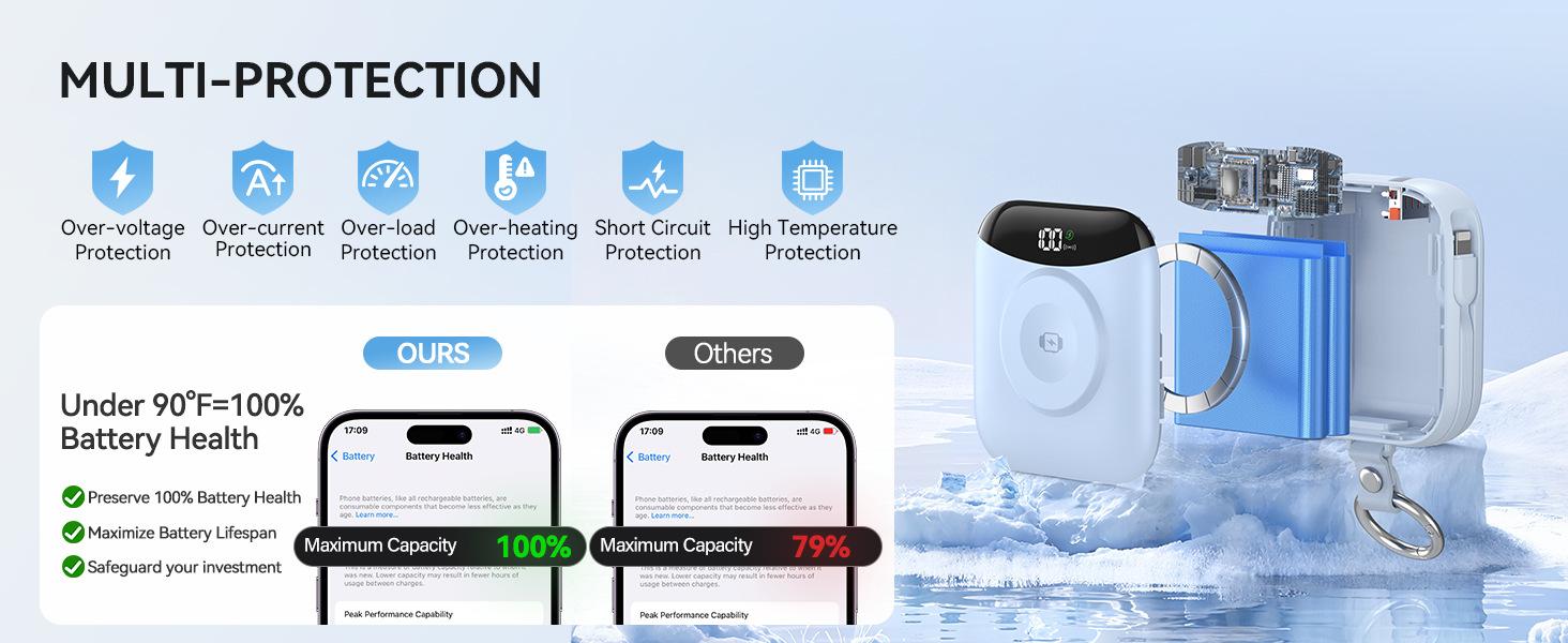 10000mAh Portable Charger Power Bank, 3-in-1 Wireless Battery Pack with Built-in USB-C & Lightning Cables, 22.5W Fast Charging, LED Display for iPhone, Apple Watch & Android Chargeable