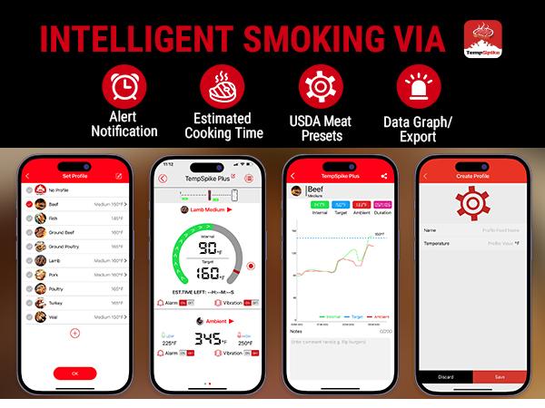 [Black Friday Early Bird Deal] ThermoPro TempSpike Digital Meat Thermometer Bluetooth Wireless for Cooking, Grill, Smoker BBQ Kitchen Gadgets Measuring Utensils Outdoorfun Fathersdaygift Stainless Specialty Kitchen Utensils Heavy Duty Cast Iron Burger Pre