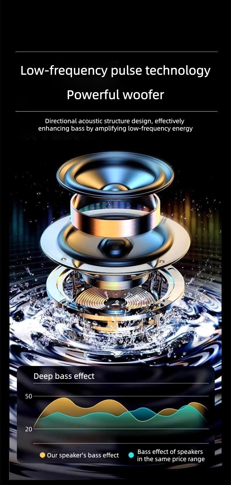 Black and gold Bluetooth speaker, Hi-Res certified, 360° surround sound, 9D deep bass, Bluetooth 5.3, ambient lighting, high-definition vocals, perfect for home theater/gaming and music listening, compatible with all devices