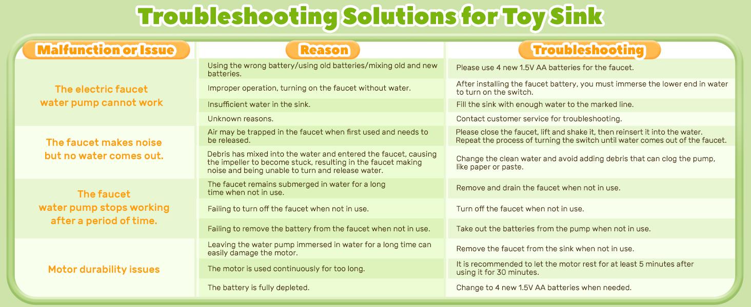 CUTE STONE Play Sink with Running Water Interactive Kitchen Sink Toys Upgraded Electric Faucet Pool Floating Fishing Toys for Water Play Miniature Cooking Set Kids Vanity - Artificial